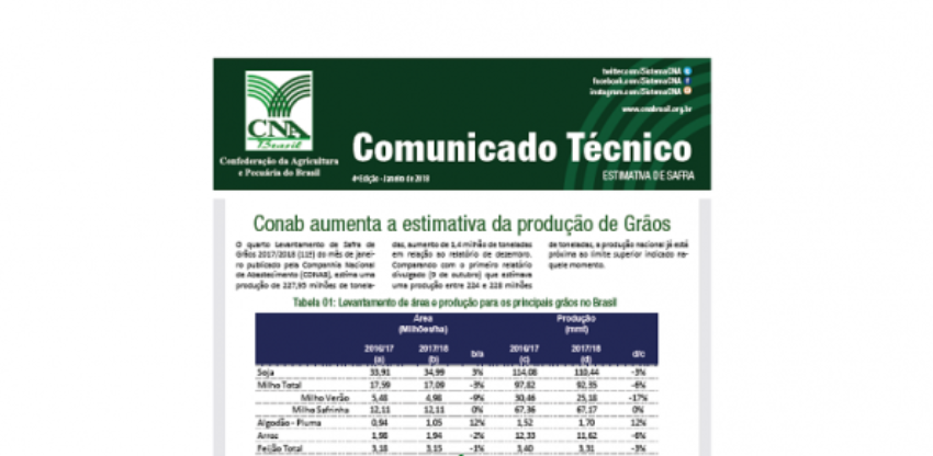 Comutecnico2 0 940820002015392942281