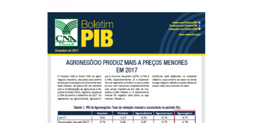 Boletimpib2 0 377917002015378056731