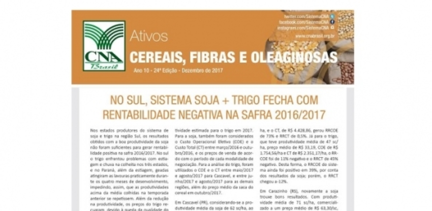 Ativos 0 558973002015149170001