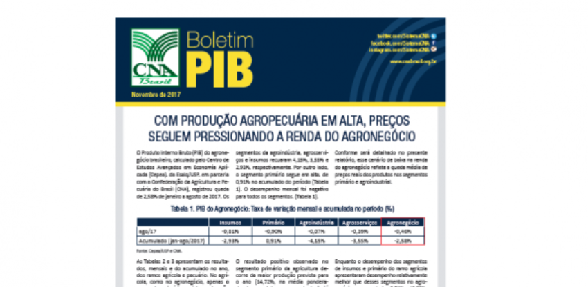 Boletim pib2 0 535053002015149170011