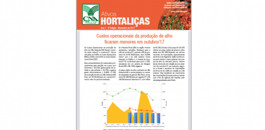 Ativos hortalicas ed3 0 841471002015149170001