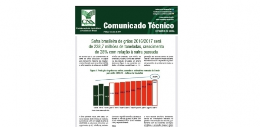 Com tecnico graos 0 324768002015149120811