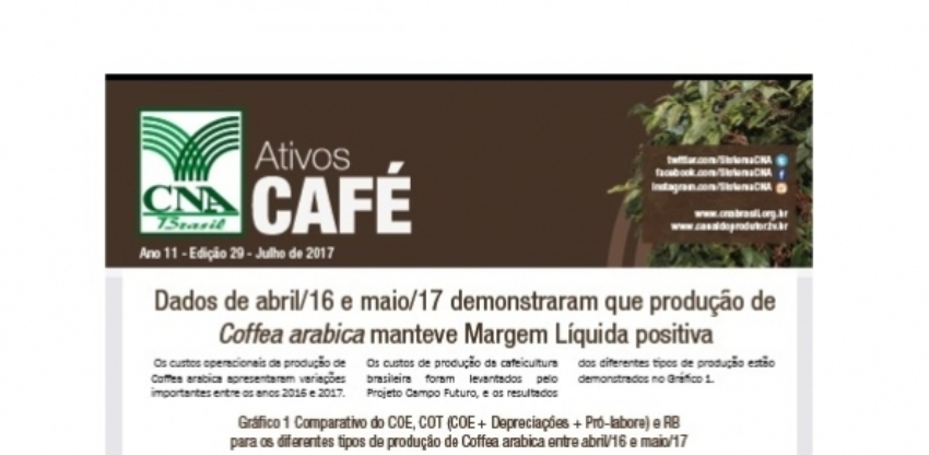 Ativos cafe 1 0 906414002015149170041