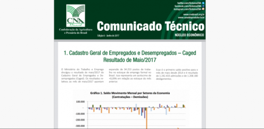 Comunicadotecnico caged 0 953228002015149120841