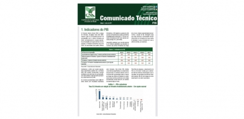 Com tec pib2 0 780039002015149120851