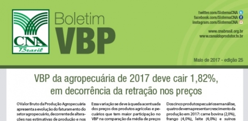 Vbp 9 0 708595002015149170061