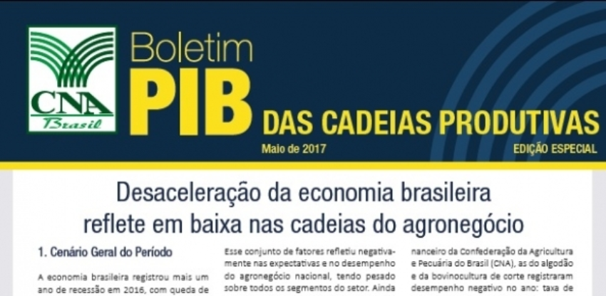 Pib cadeia 0 186489002015149170071