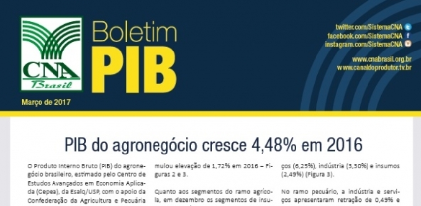 Pib 7 0 864139002015149169931