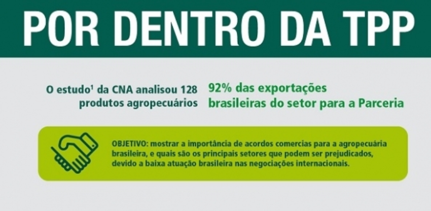 Tpp3 0 187462002015149169951