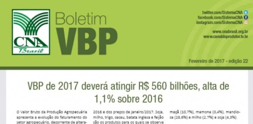 Vbp 6 0 155404002015149169891