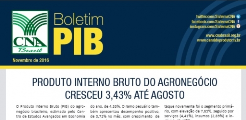 Pib 4 0 165477002015149169901