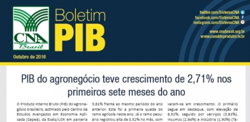 Pib 3 0 592650002015149169901