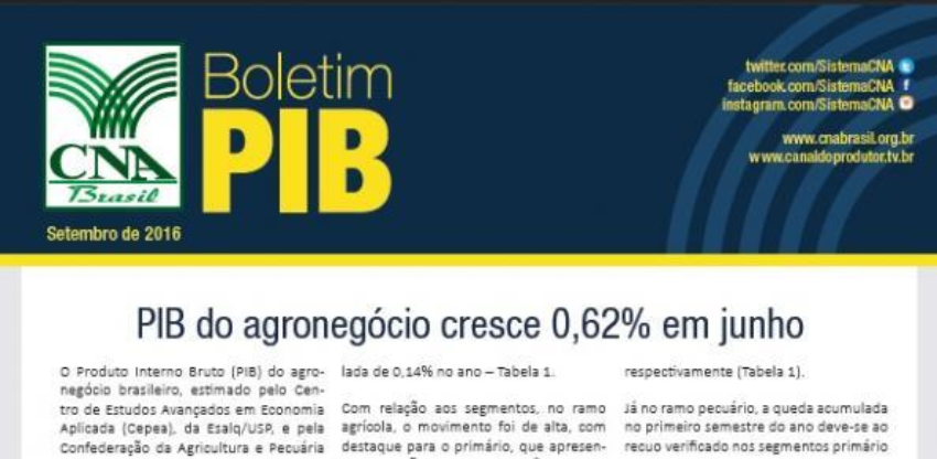 Pib 1 0 492253002015149169911