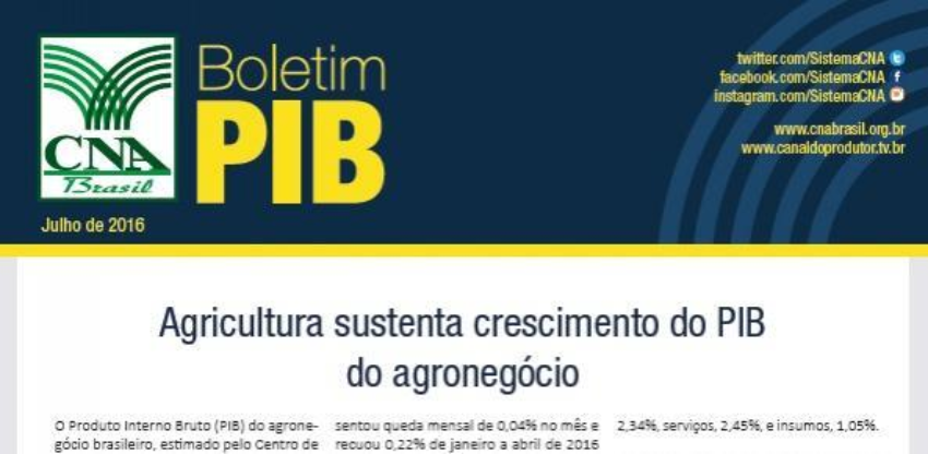 Pib 0 869346002015149169921