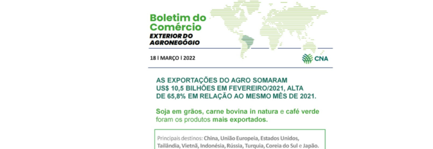 Exportações do agro alcançam US$ 10,5 bilhões em fevereiro de 2022