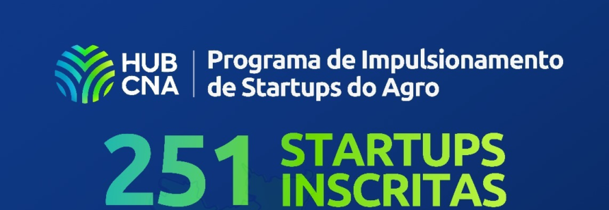 Programa de Impulsionamento de Startups do Agro recebe 251 inscrições