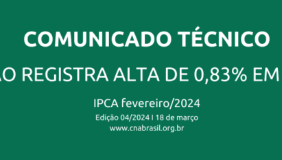 INFLAÇÃO REGISTRA ALTA DE 0,83% EM FEVEREIRO