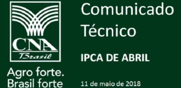 Ipca