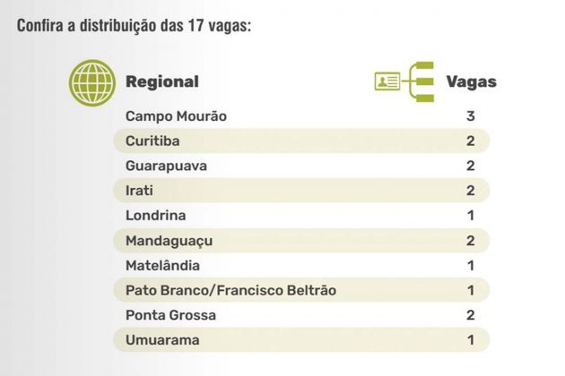 Morangueiro 630x420