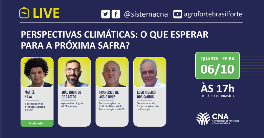 Perspectivas climaticas o que esperar para a proxima safra